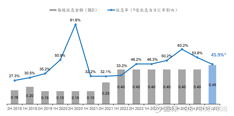 津上机床中国(01651.HK)1月7日回购14.90万股，耗资506.93万港元