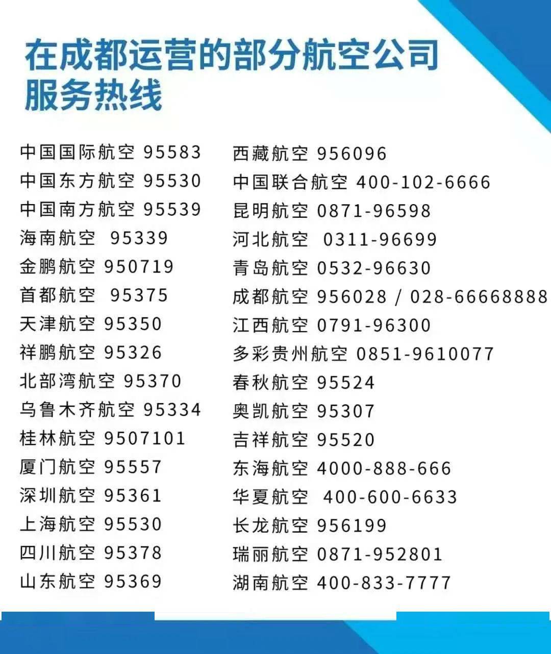 东方国信：在航空领域有机场智能数据平台