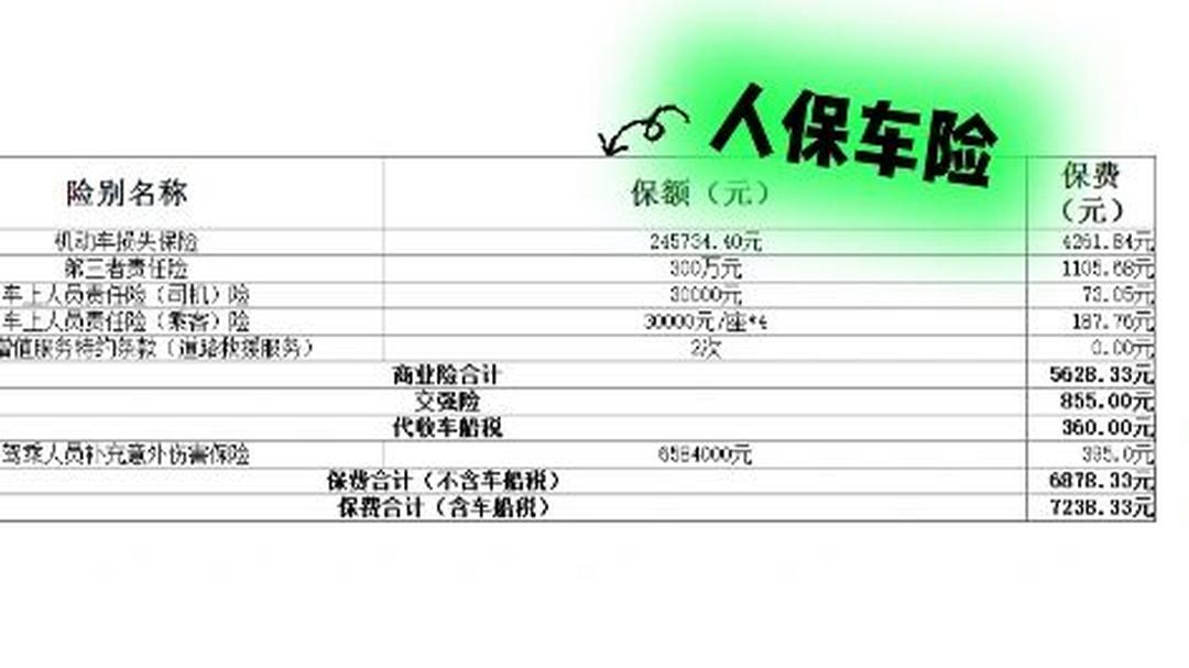 2026-2030年中国上海地区音乐剧行业深度分析与投资趋势预测分析_人保车险,人保护你周全