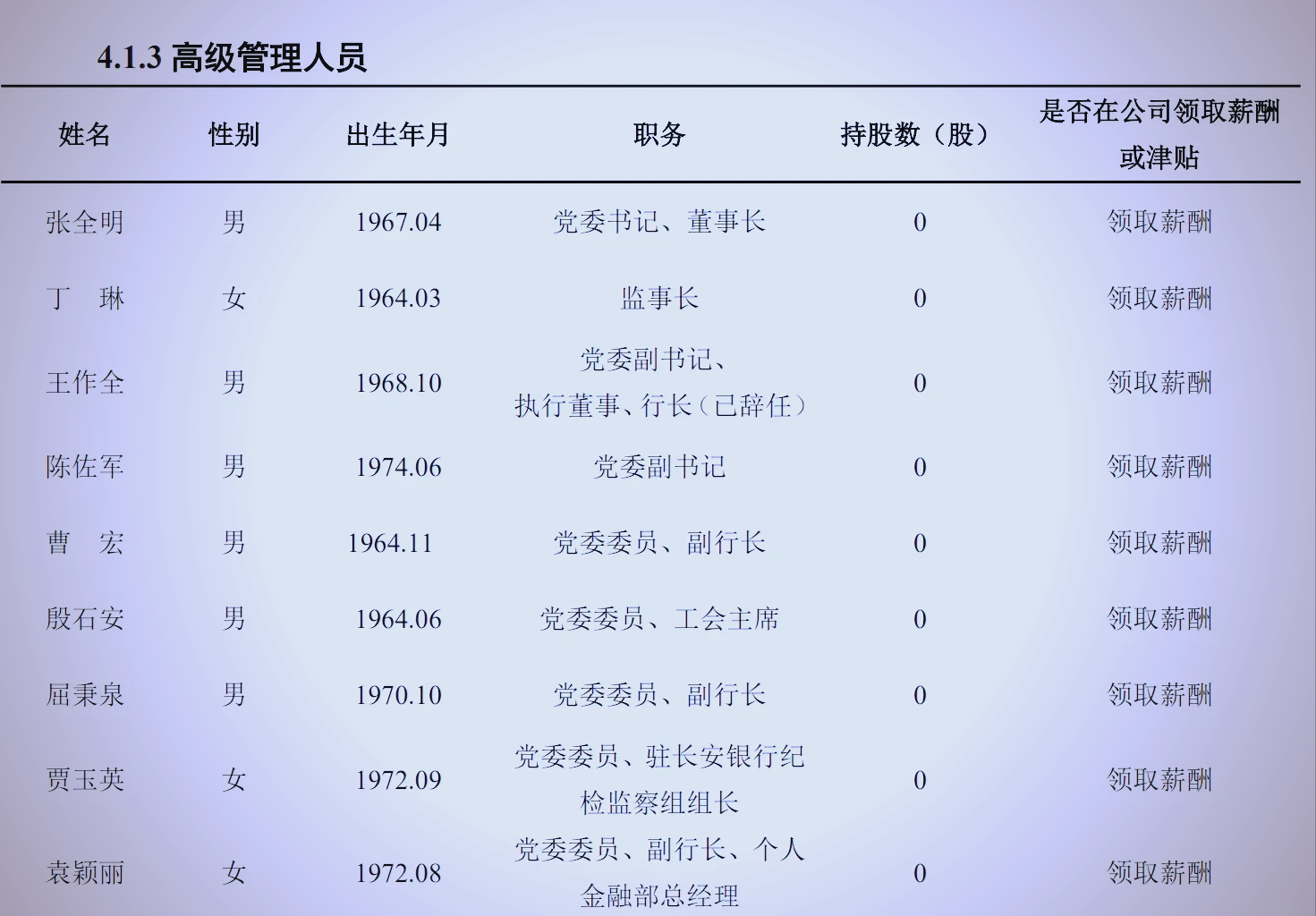 陕国投拟参与长安银行增资扩股，增资金额不超过8亿元