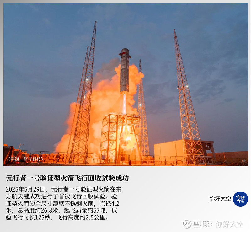“钱塘号”火箭来了 国内首个海上回收复用火箭基地在钱塘开工
