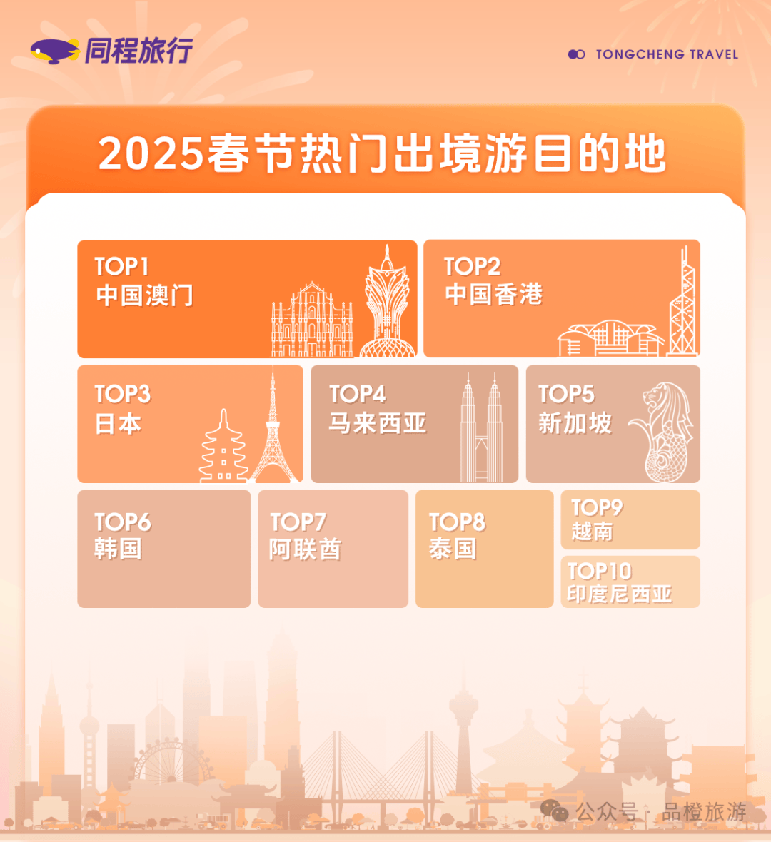 2025年度《中国空间站科学研究与应用进展报告》发布