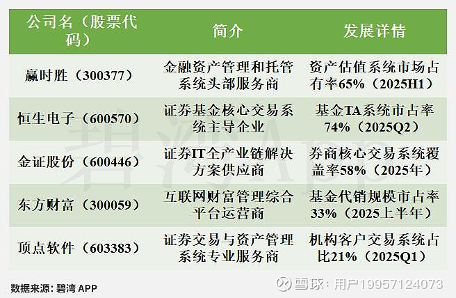 高光制药持续亏损经营现金流为负，10亿金融负债对赌悬压