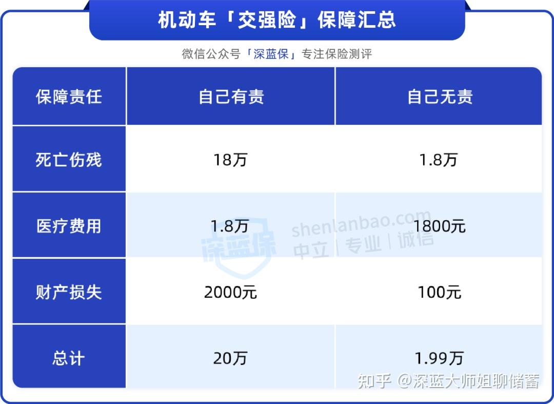 人保车险,人保财险 _2025年巴氏奶行业深度分析：现状剖析、前景展望与趋势洞察