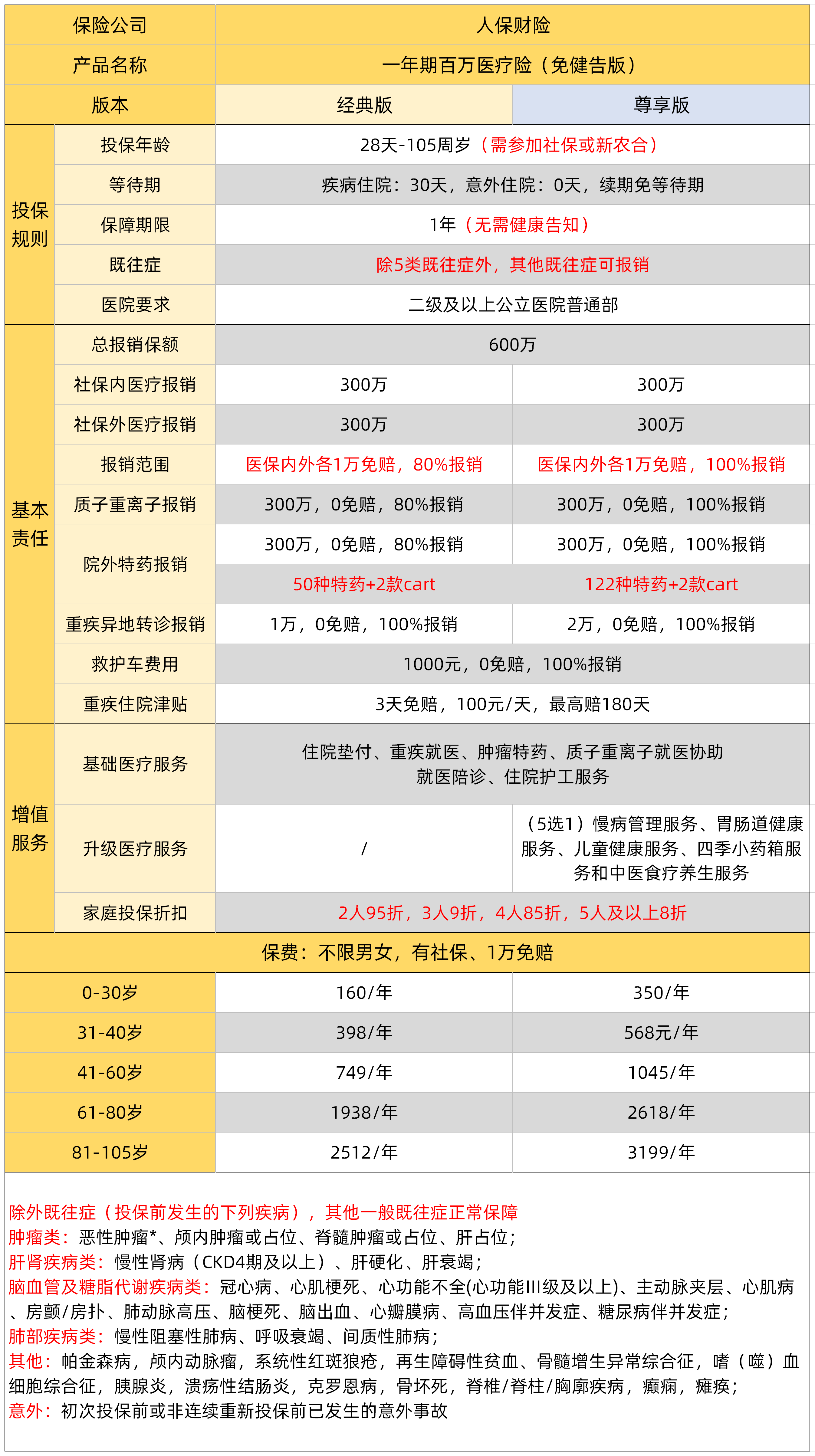 2026中国智慧体育产业发展现状及市场规模分析、投资前景预测_保险有温度,人保伴您前行