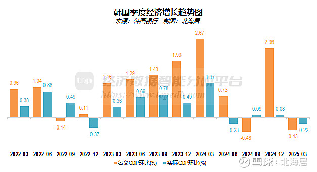 国家统计局：2025年12月份CPI同比涨幅扩大主要是食品价格涨幅扩大拉动
