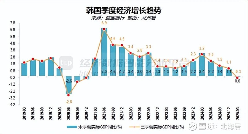 国家统计局：2025年12月份CPI同比涨幅扩大主要是食品价格涨幅扩大拉动