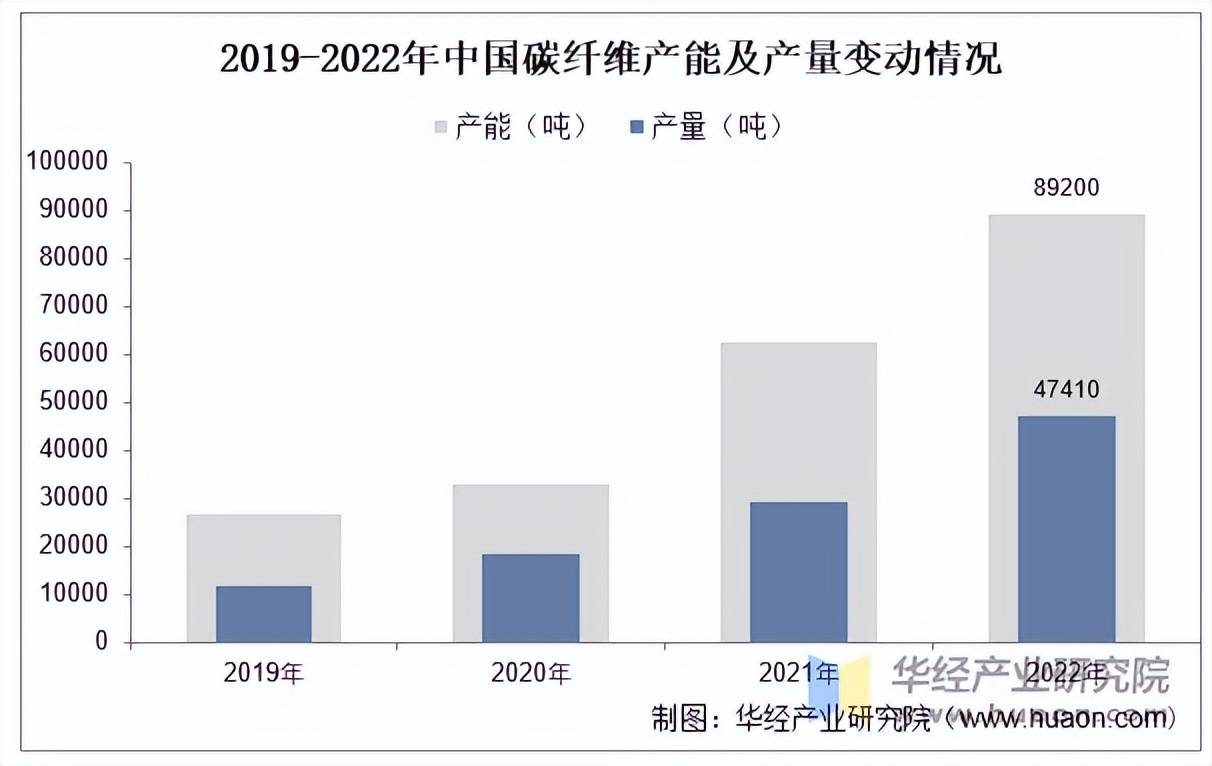 中国高端家具行业全景调研及投资潜力分析2026_人保护你周全,人保有温度
