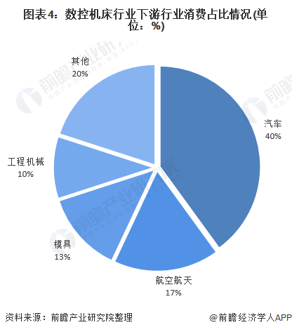 中国高端家具行业全景调研及投资潜力分析2026_人保护你周全,人保有温度
