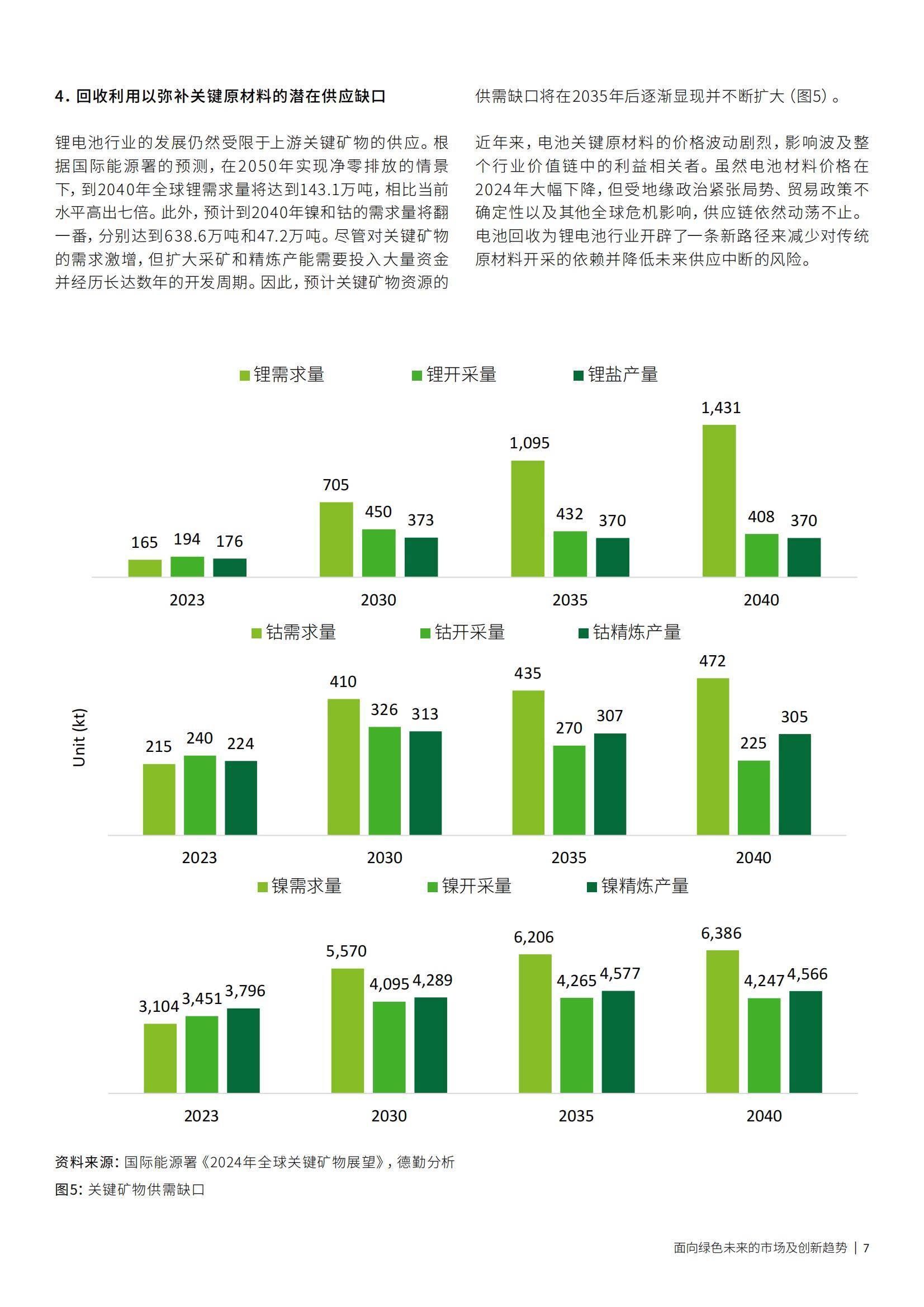 中国铅酸蓄电池行业市场深度调研及未来发展趋势预测2026_人保有温度,人保护你周全