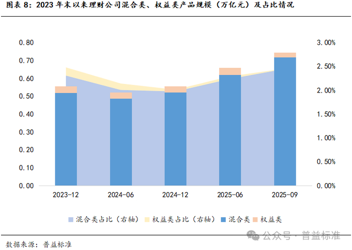 千里科技A+H冲刺股东宣告减持：近些年业绩承压，资产负债比率攀升
