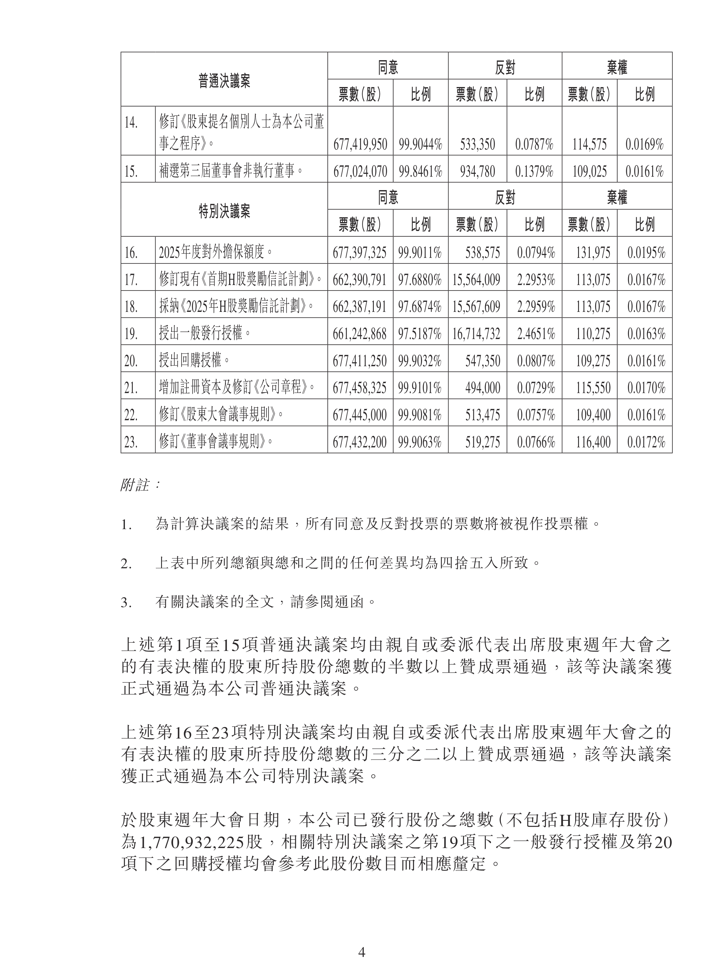 第一创业：截至2025年12月31日股东户数为229,967户