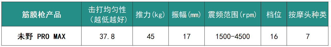 世嘉科技振幅17.74%，4机构现身龙虎榜