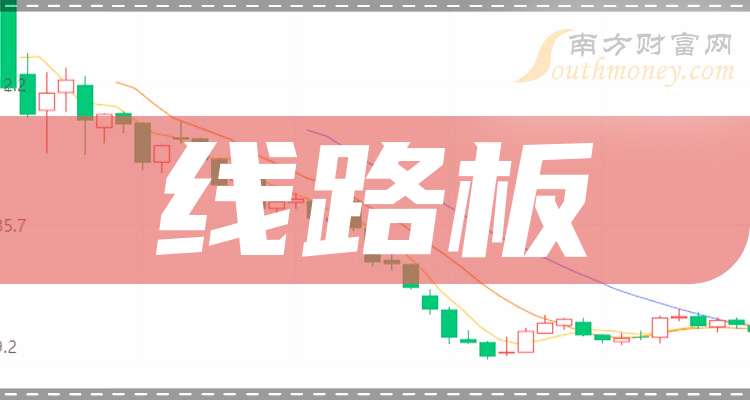 风华高科：截至2025年12月31日股东户数为100,774户