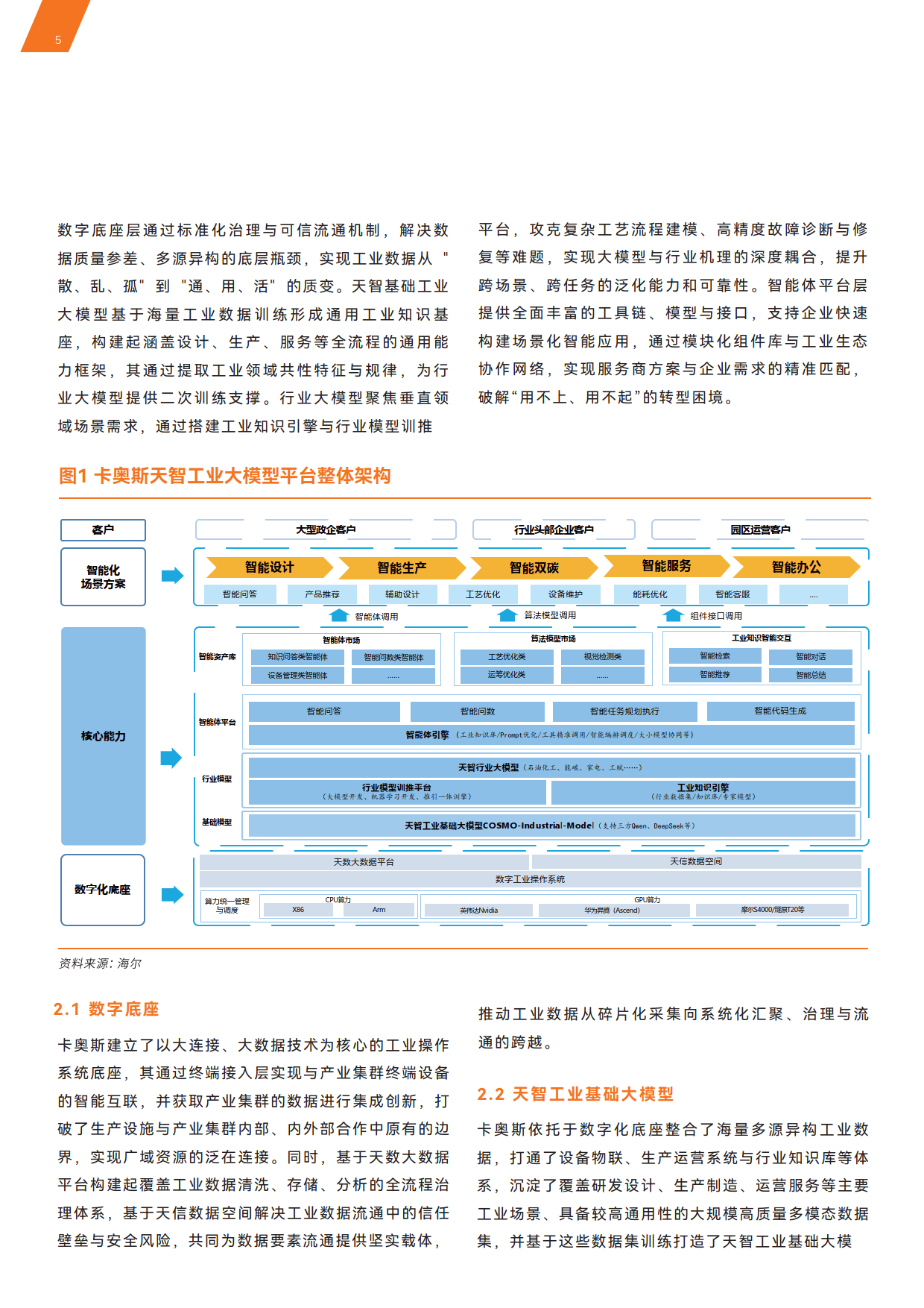 AI大模型迈向价值兑现