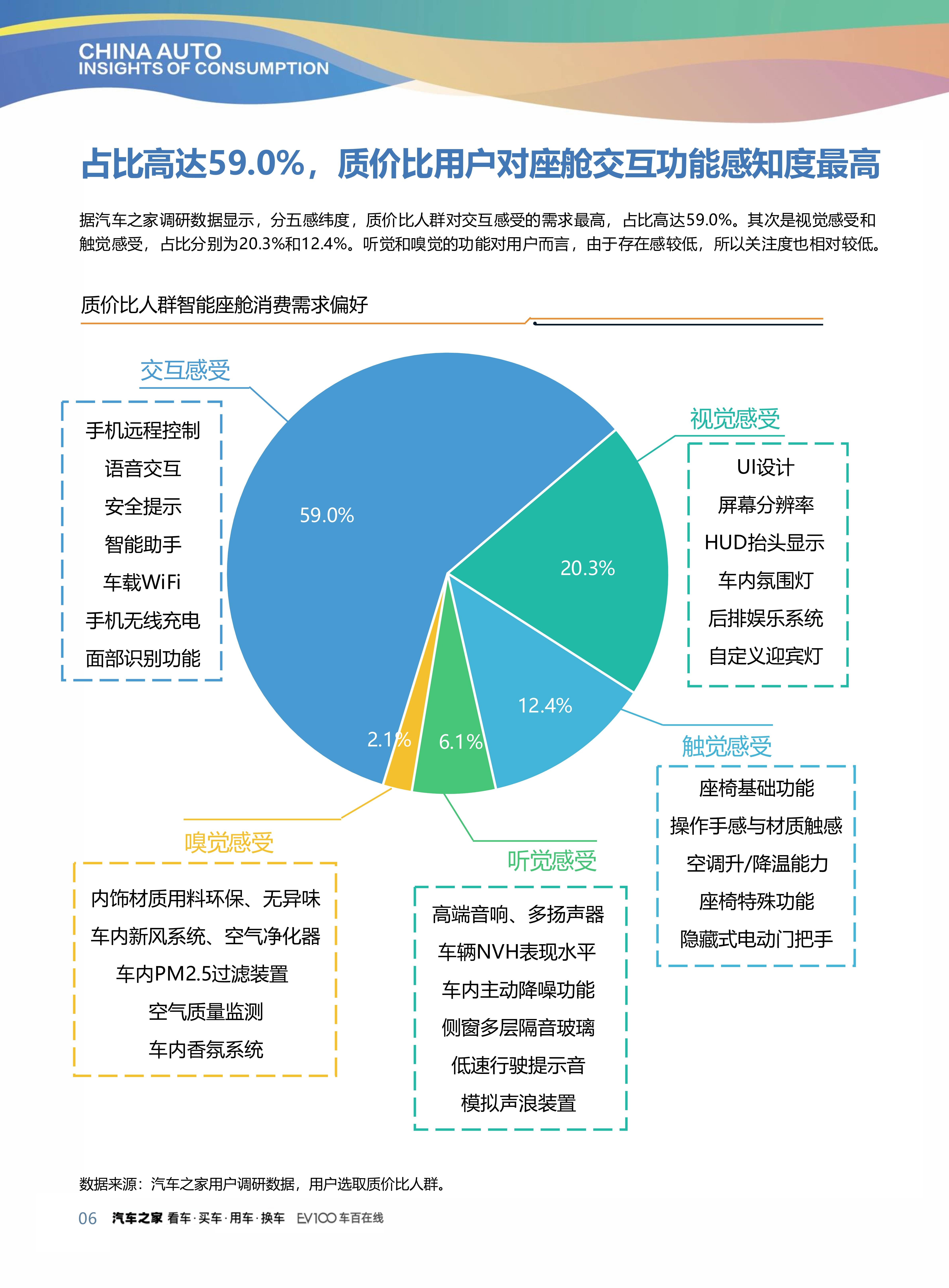 长安汽车|写入《2025 汽车行业影响力年鉴》