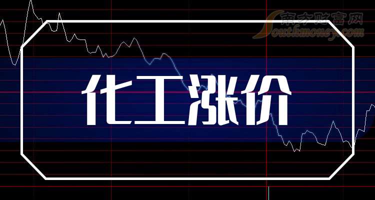 绿地控股：2025年实现合同销售金额680.99亿元 同比增加6.53%