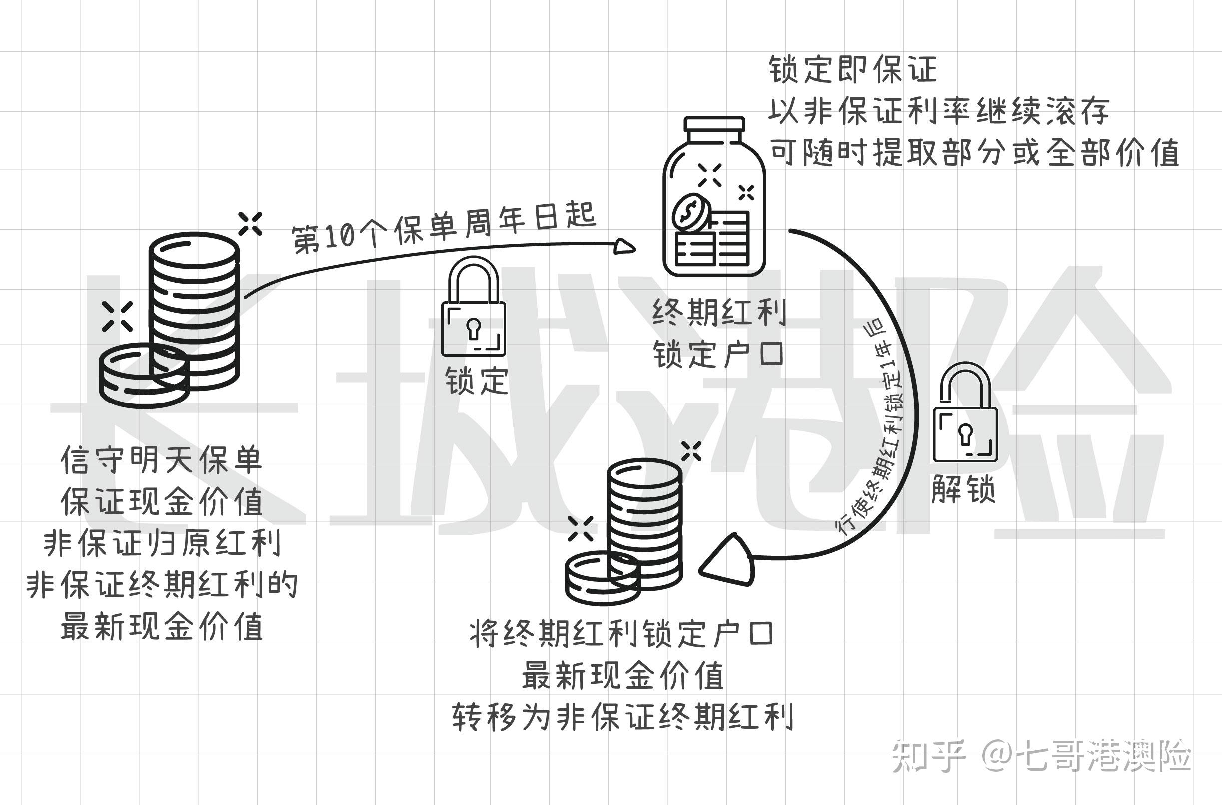 人保服务 ,人保财险政银保 _中国黄金首饰行业全景洞察及未来前景分析2026