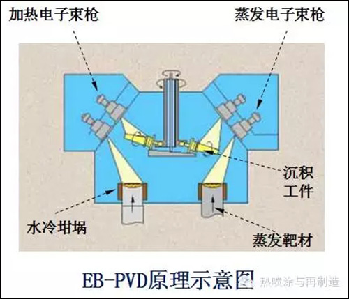 华秦科技(688281.SH)：相关产品如热阻材料、热障涂层、陶瓷基复合材料、激光超声检测设备等可在商业航天领域应用