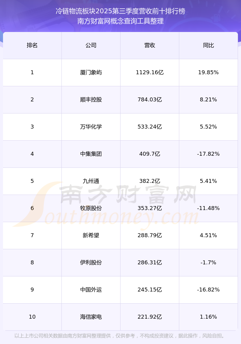 福成股份涨停，上榜营业部合计净买入3416.40万元