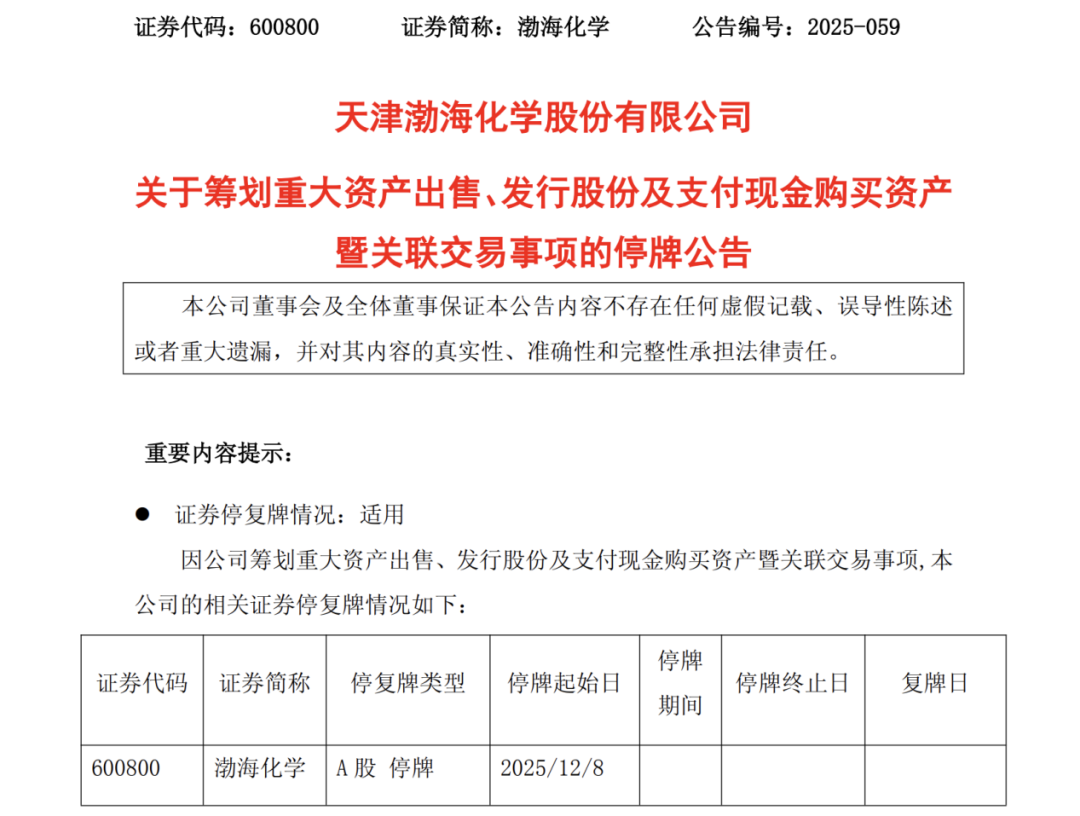 停牌！601615，拟购买资产！股价今日涨停
