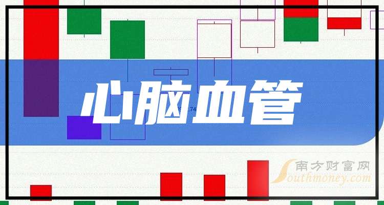 金陵药业：截至2026年1月9日股东人数为35,817