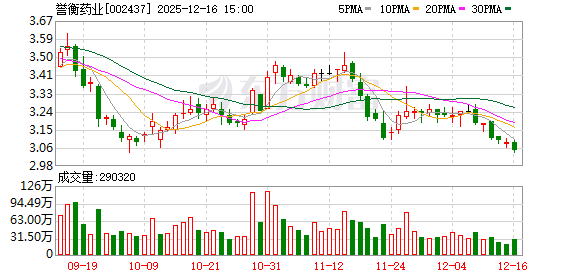 国机精工：截至2026年1月10日股东人数为58298