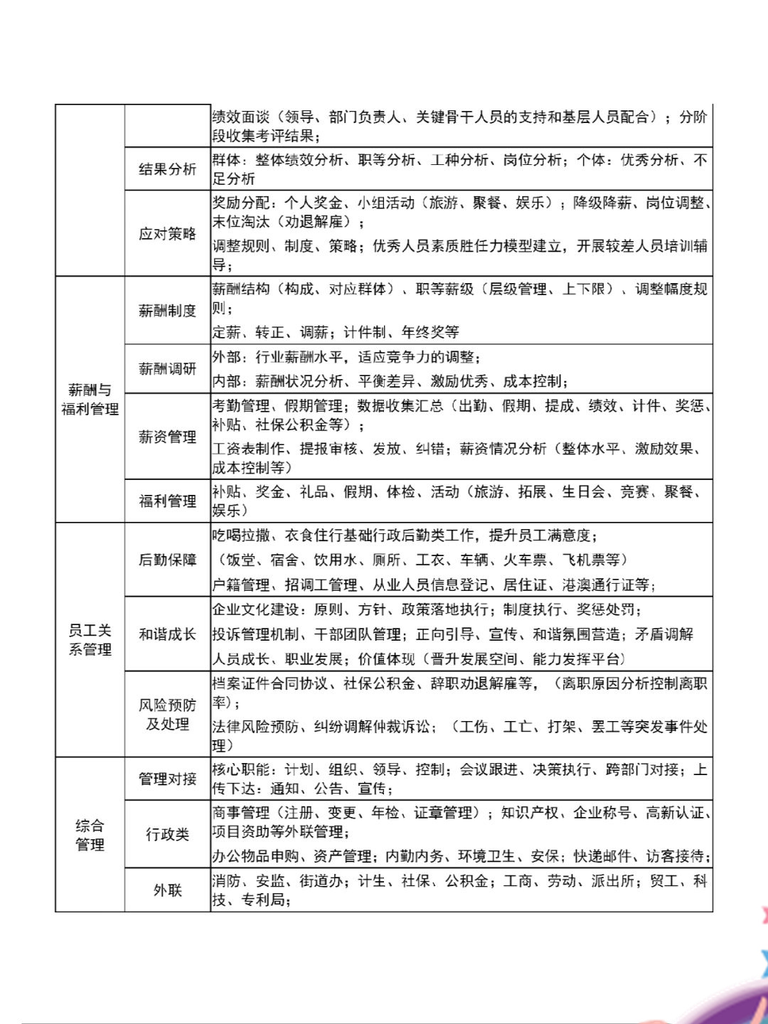 优化人力资源配置 五部门联合规范网络招聘秩序