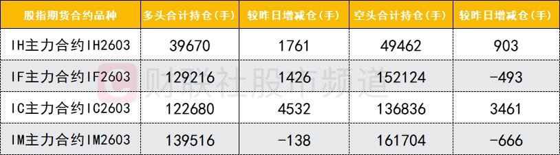 海格通信龙虎榜数据(1月13日)