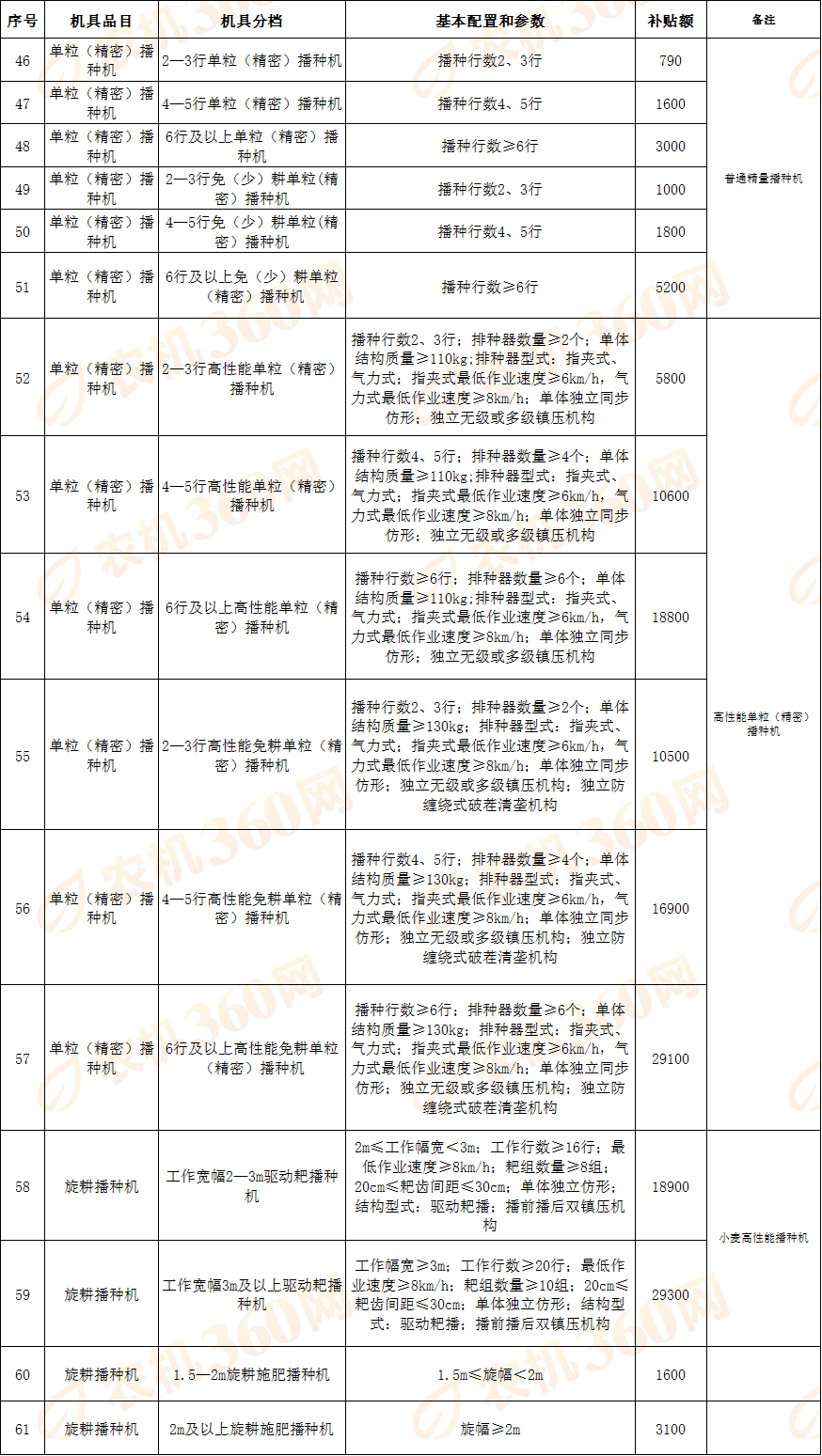 浙江交科：截至2026年1月9日股东户数为44,925户