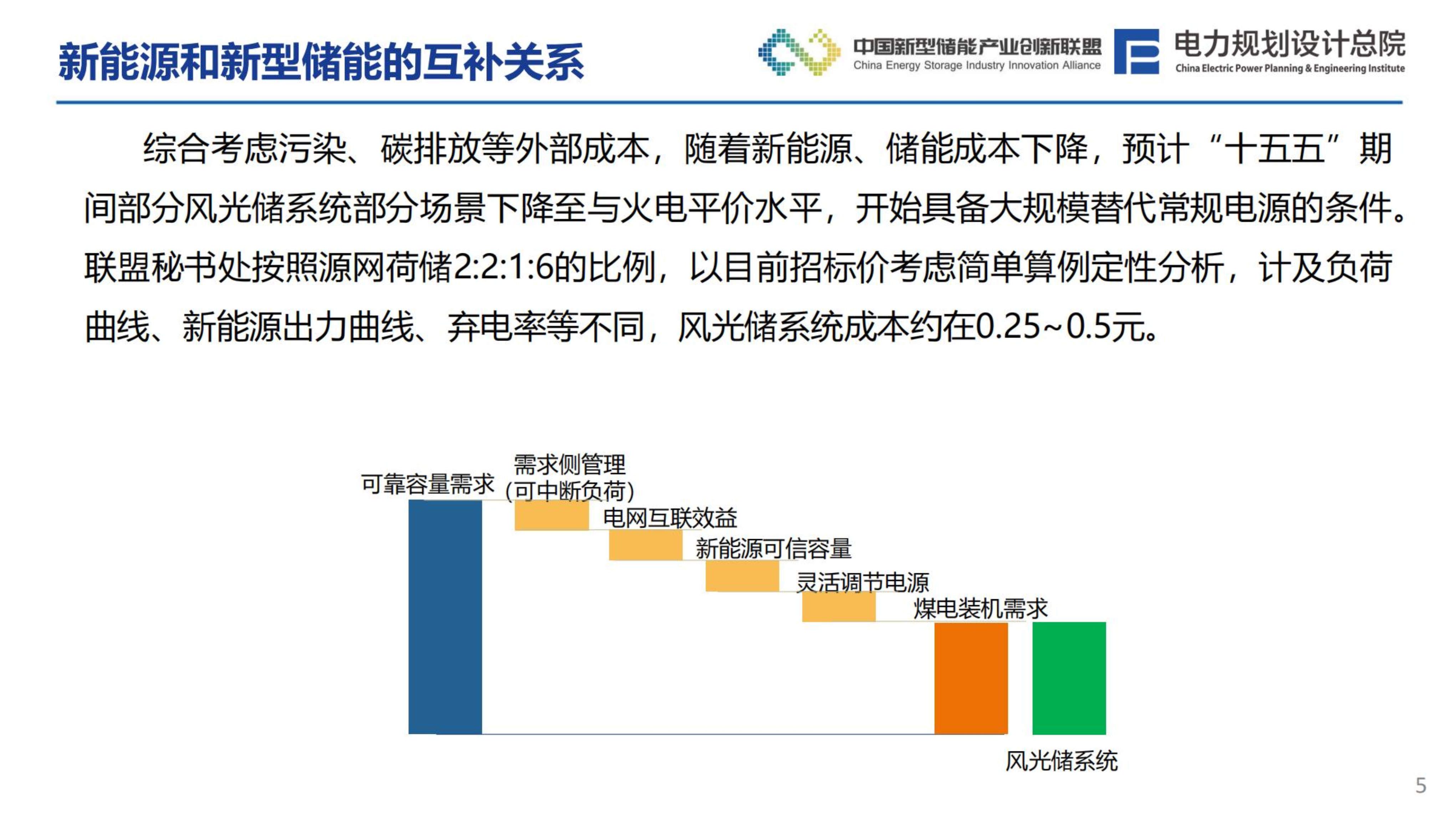 2026年脑机接口行业前景及未来发展趋势分析_人保伴您前行,人保财险