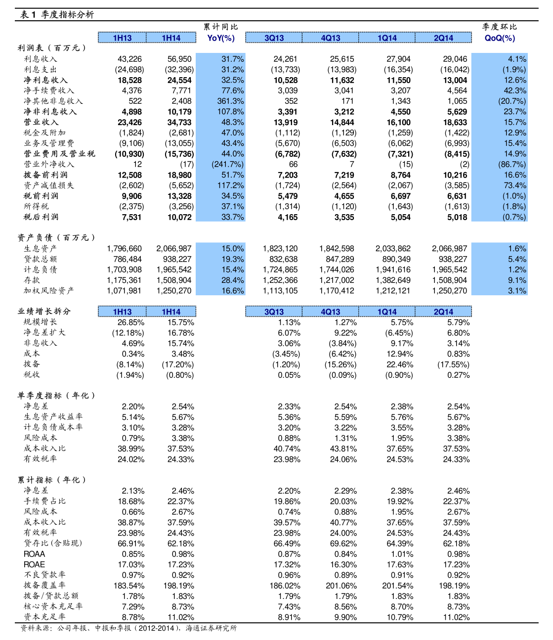 祥源新材:截至2026年1月9日股东人数为9,983人