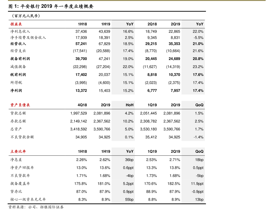 祥源新材:截至2026年1月9日股东人数为9,983人