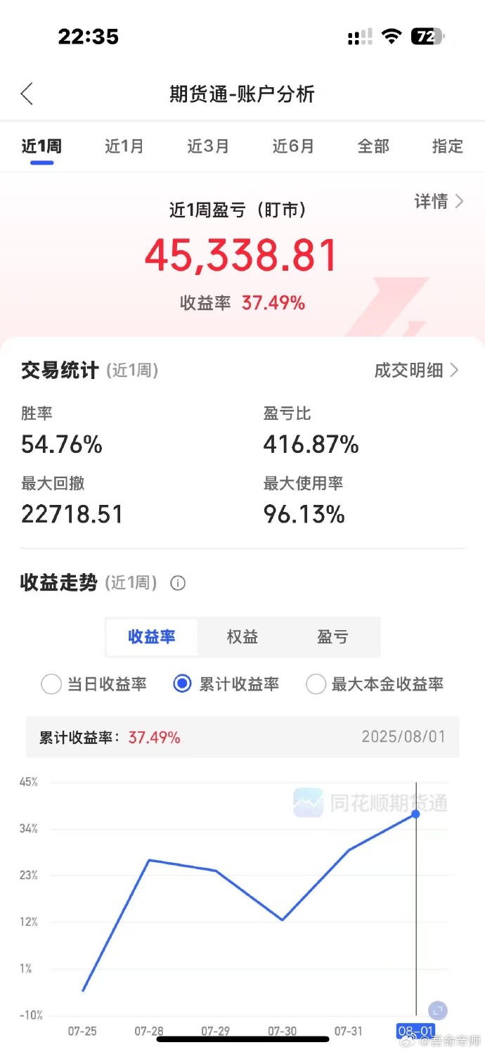 沪深北交易所将投资者融资买入证券时的融资保证金最低比例从80%提高至100%