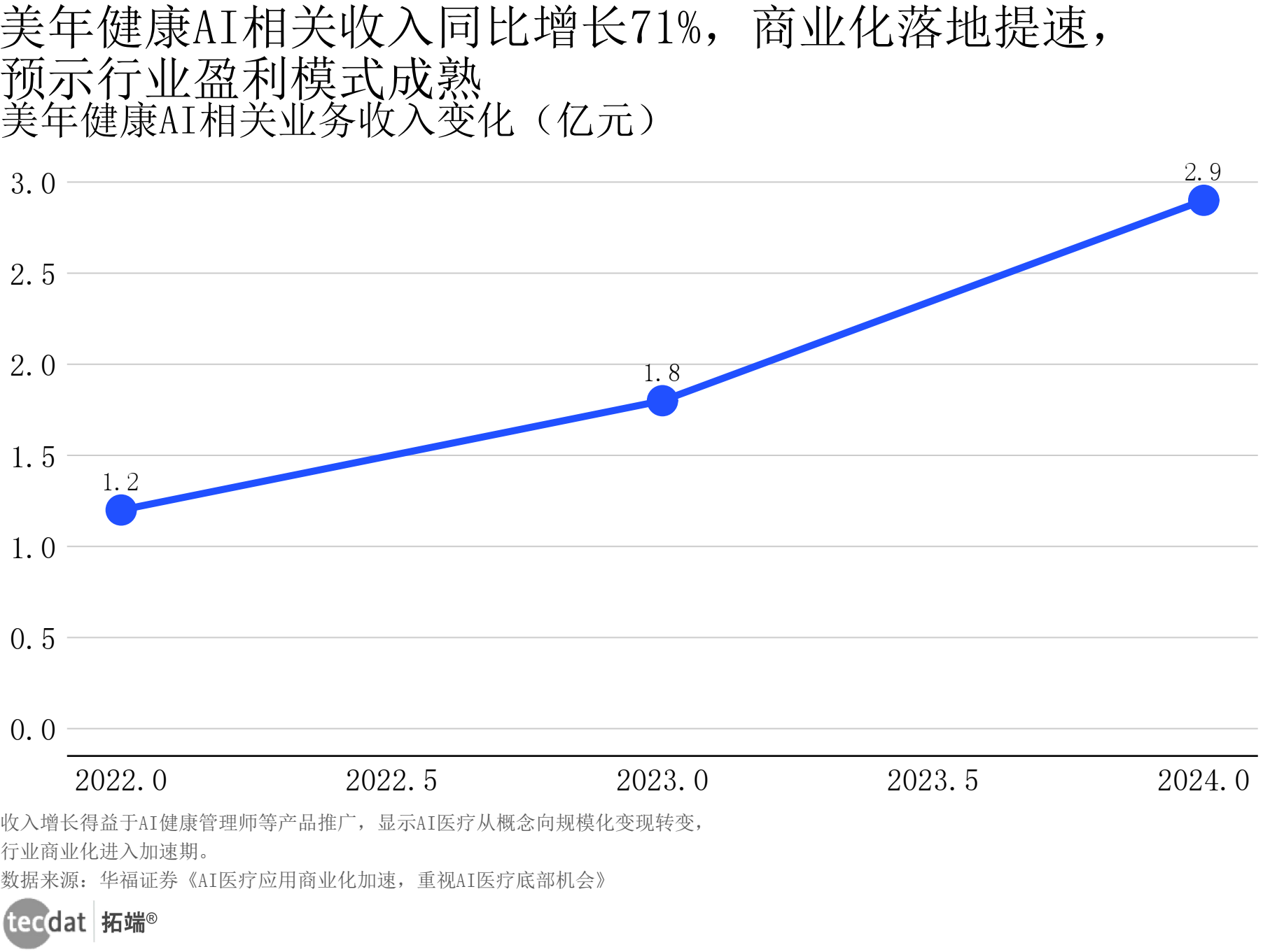 2025年粗杂粮行业深度分析:现状剖析、前景展望与趋势洞察_人保车险,人保护你周全