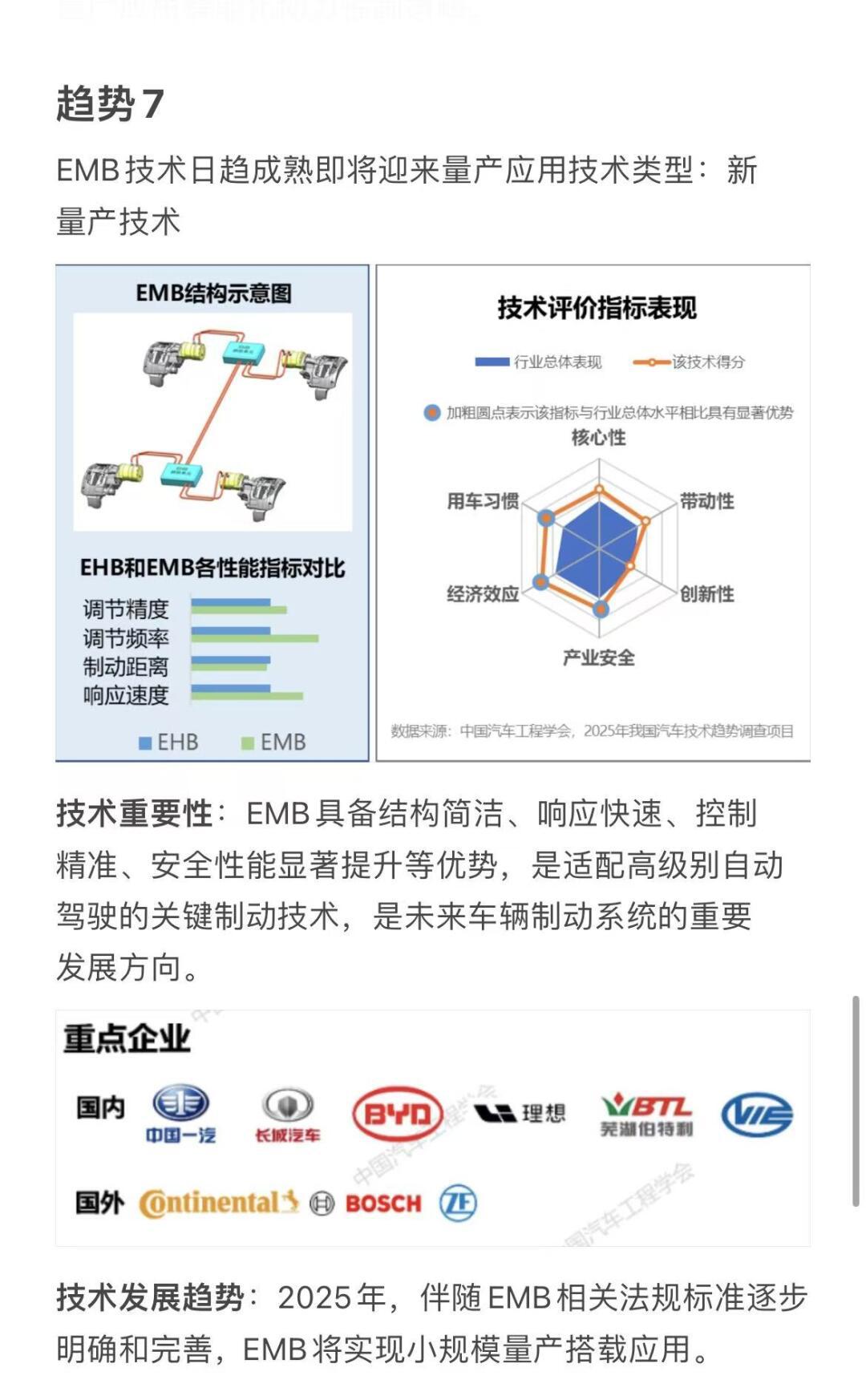理想汽车｜写入《2025 汽车行业影响力年鉴》