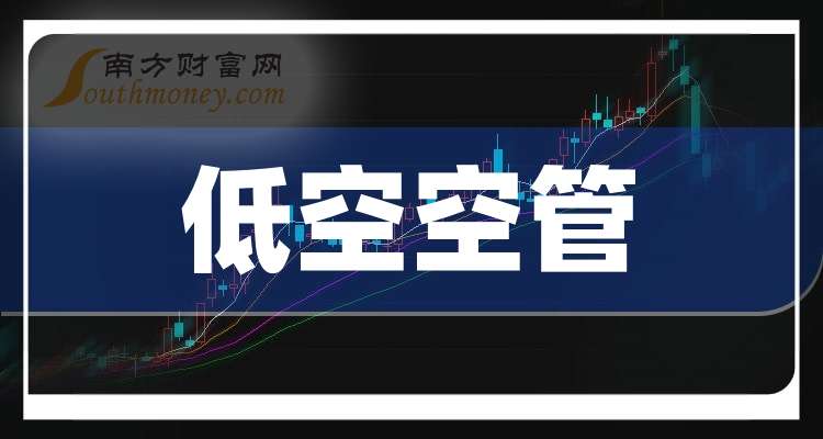 四川九洲：增资后仍持有九洲空管绝对控股权