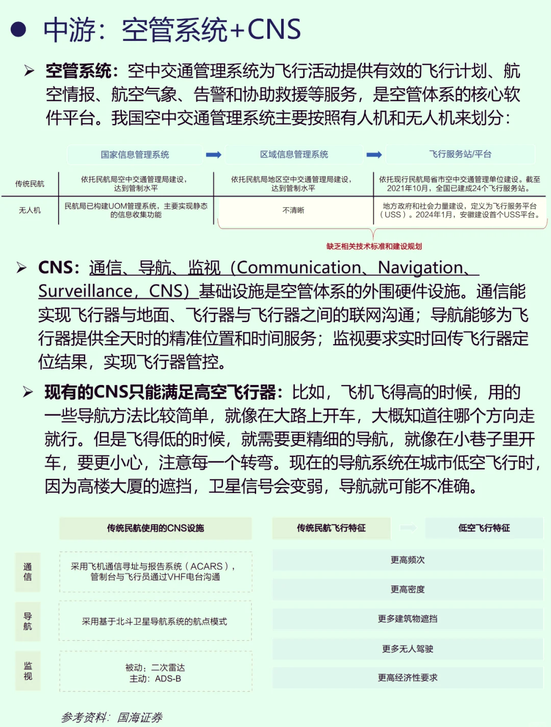中科信息：联合生态伙伴攻关低空智能交通管控模型