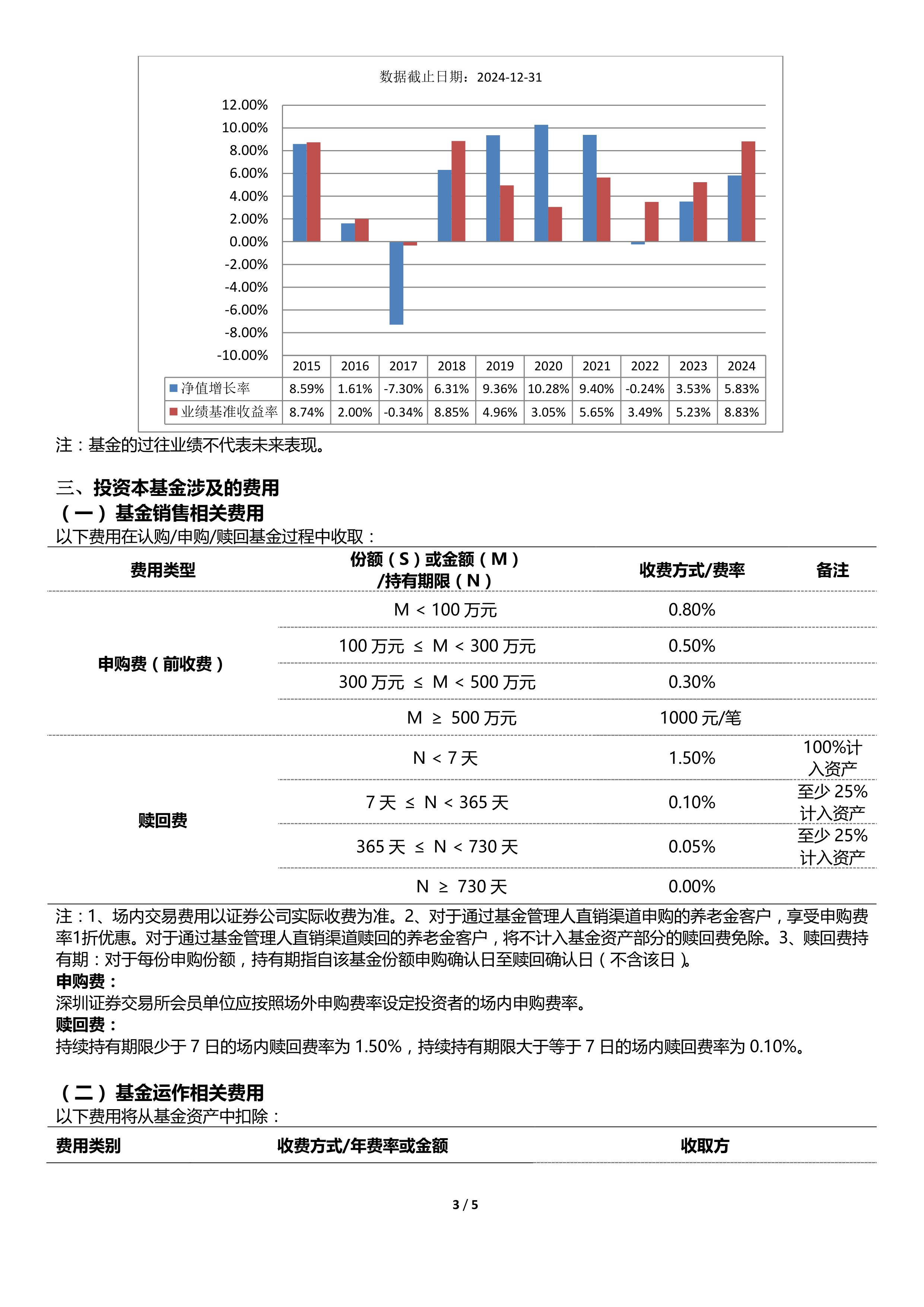 部分基金通过限购或暂停申购方式平衡规模与策略执行空间