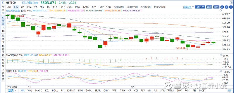 见证历史，A股年成交额首破400万亿元