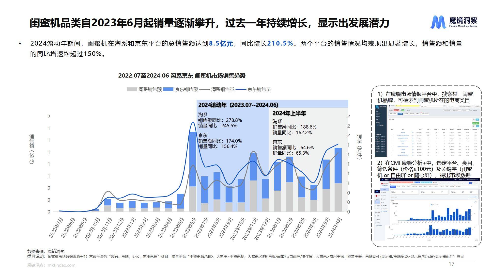 2026中国血压计行业市场调研与未来发展前景预测_人保车险   品牌优势——快速了解燃油汽车车险,人保车险