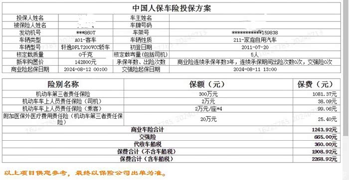 2026中国番茄酱市场深度调研及投资前景分析_保险有温度,人保车险