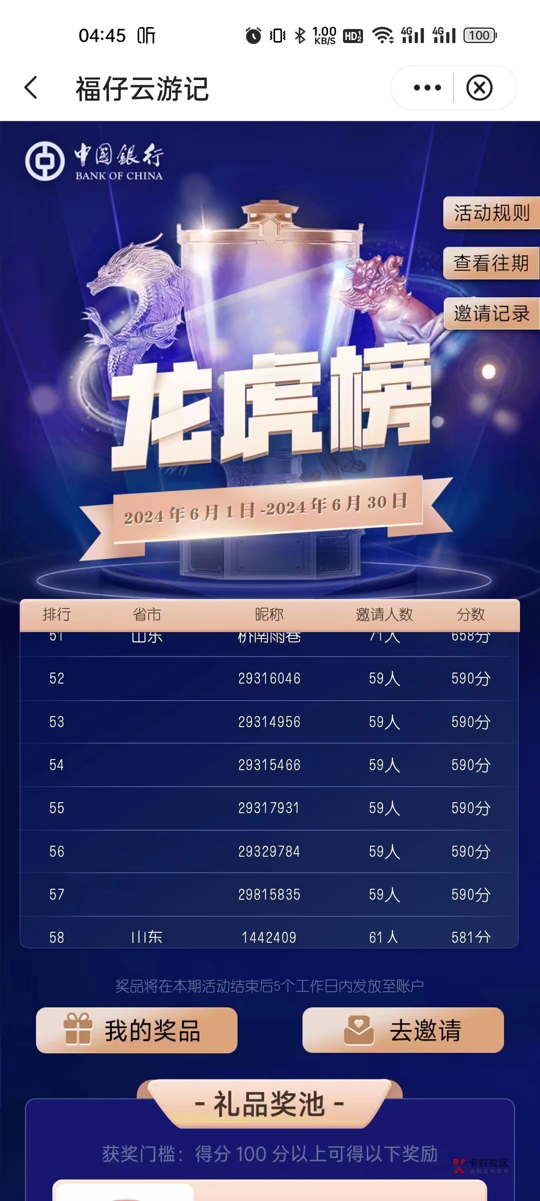 山子高科1月15日龙虎榜数据