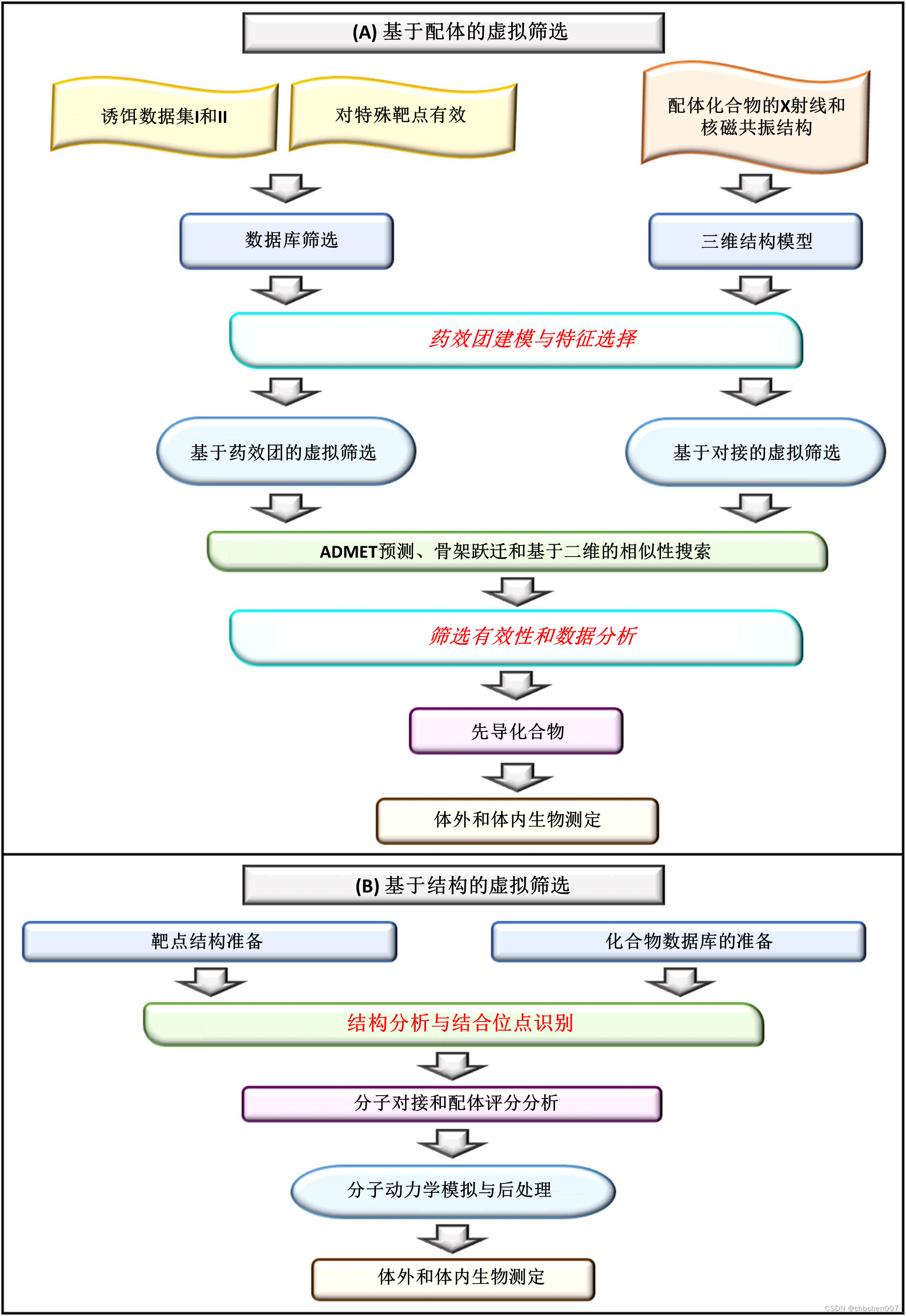 强力新材:公司没有引入AI助力研发的计划