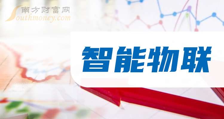 千方科技：截止至2026年1月9日股东总户数83,611户