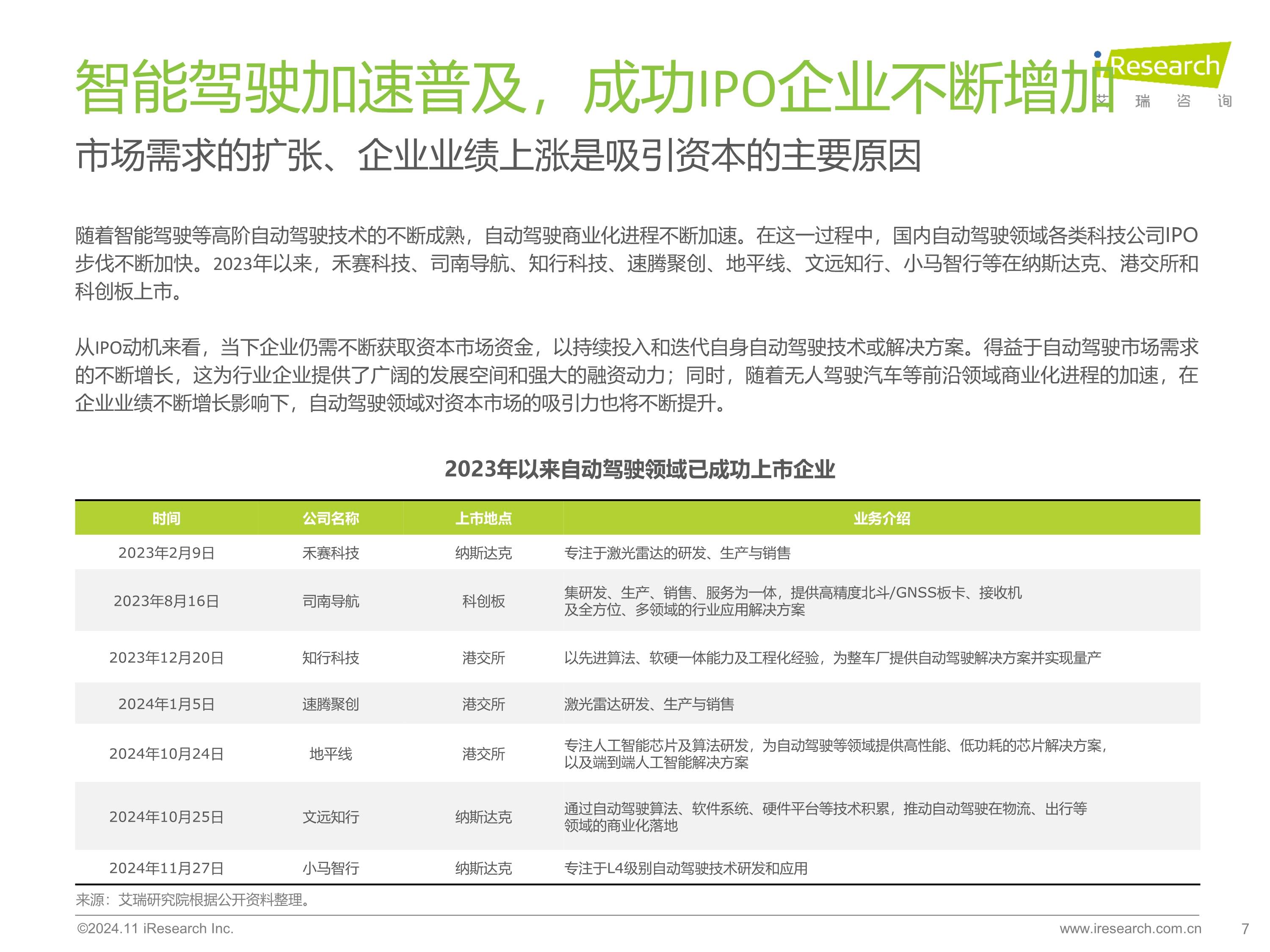 2026年智能电网行业现状与发展趋势分析_人保服务,拥有“如意行”驾乘险，出行更顺畅！