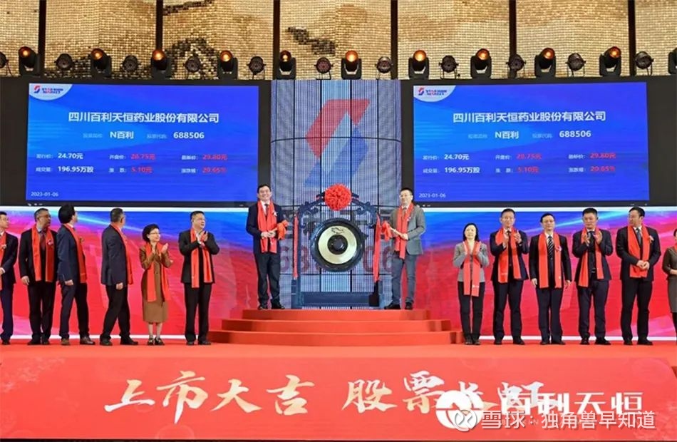 益方生物递表港交所，科创板20亿募资已消耗过半