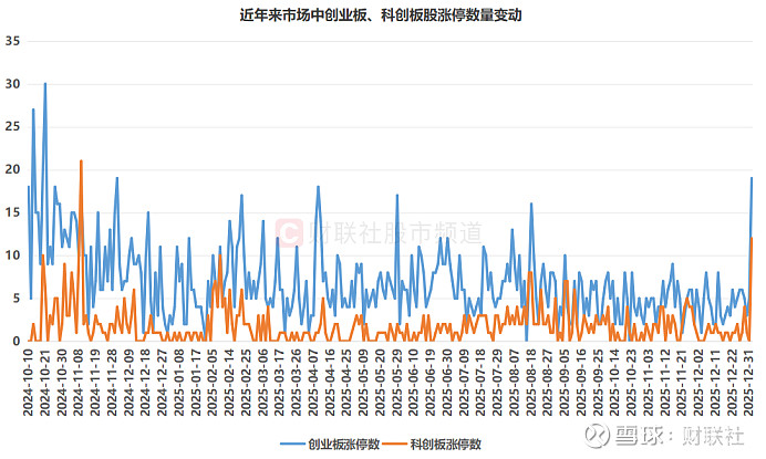 华阳股份成交额创2024年2月23日以来新高