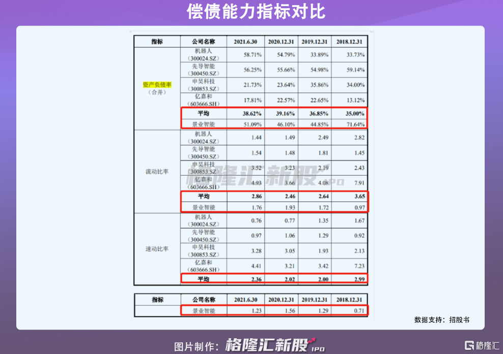节卡股份科创板IPO“终止” 专注于机器人及其相关领域的研发与推广