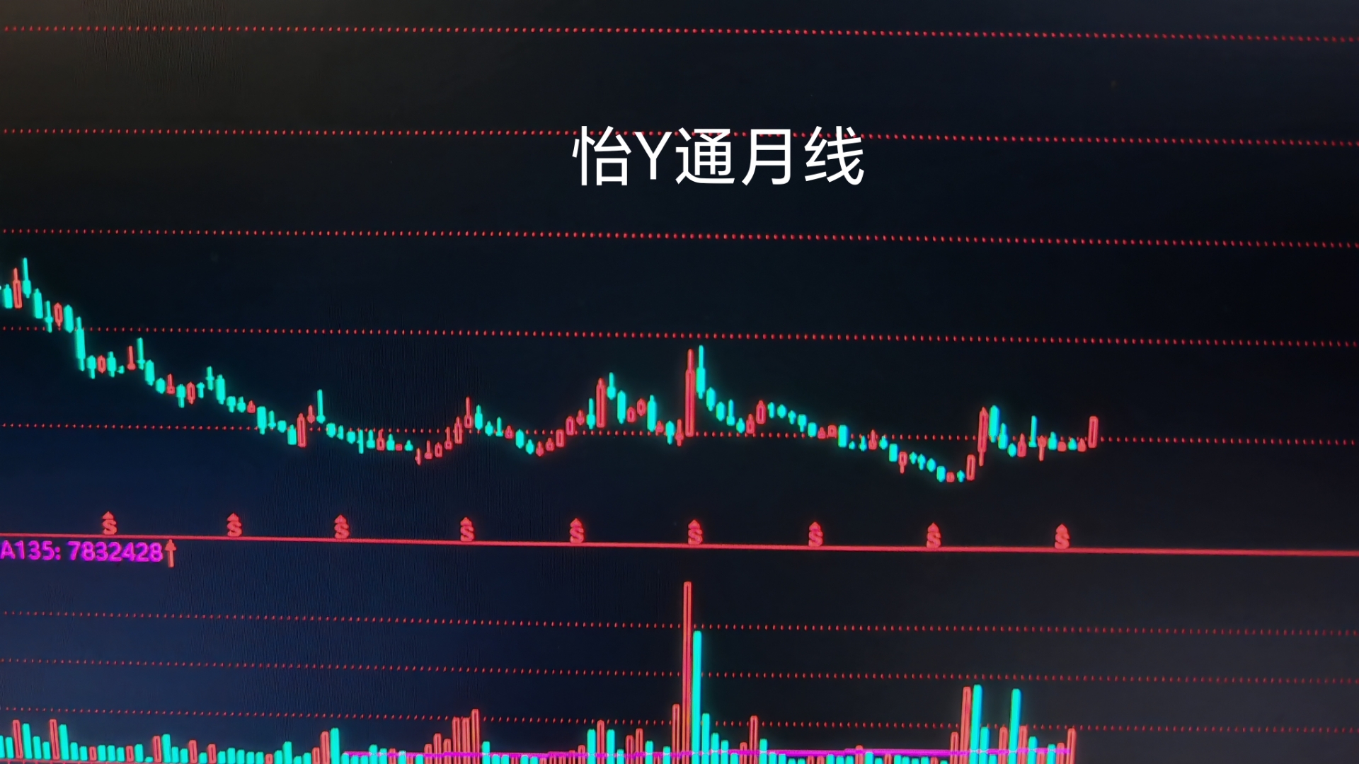 DRG/DIP概念下跌4.34%,主力资金净流出22股
